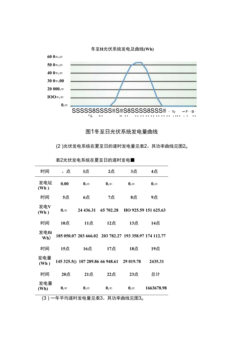 光储充一体化项目中储能系统的设计方案.docx_第3页