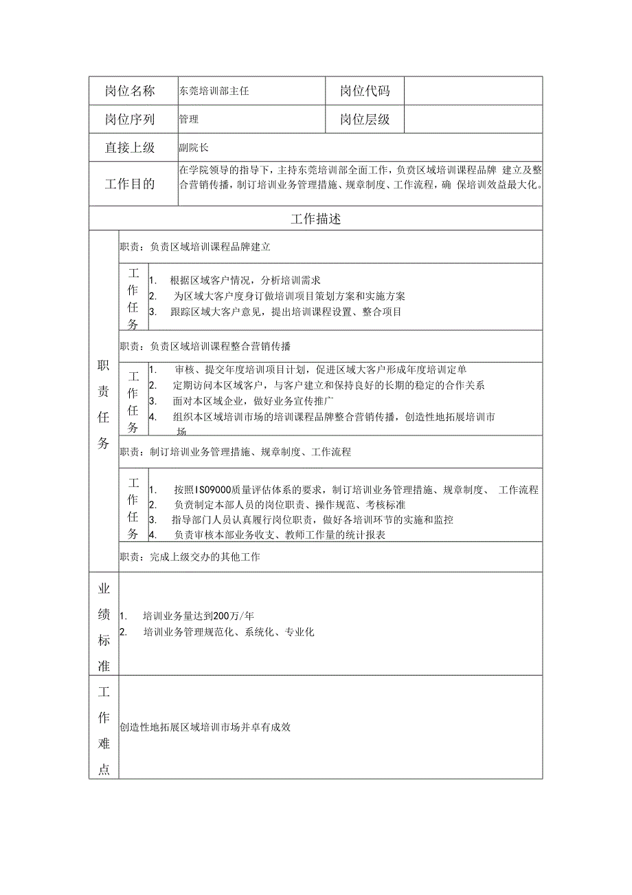 东莞培训部主任岗位职责说明书.docx_第1页