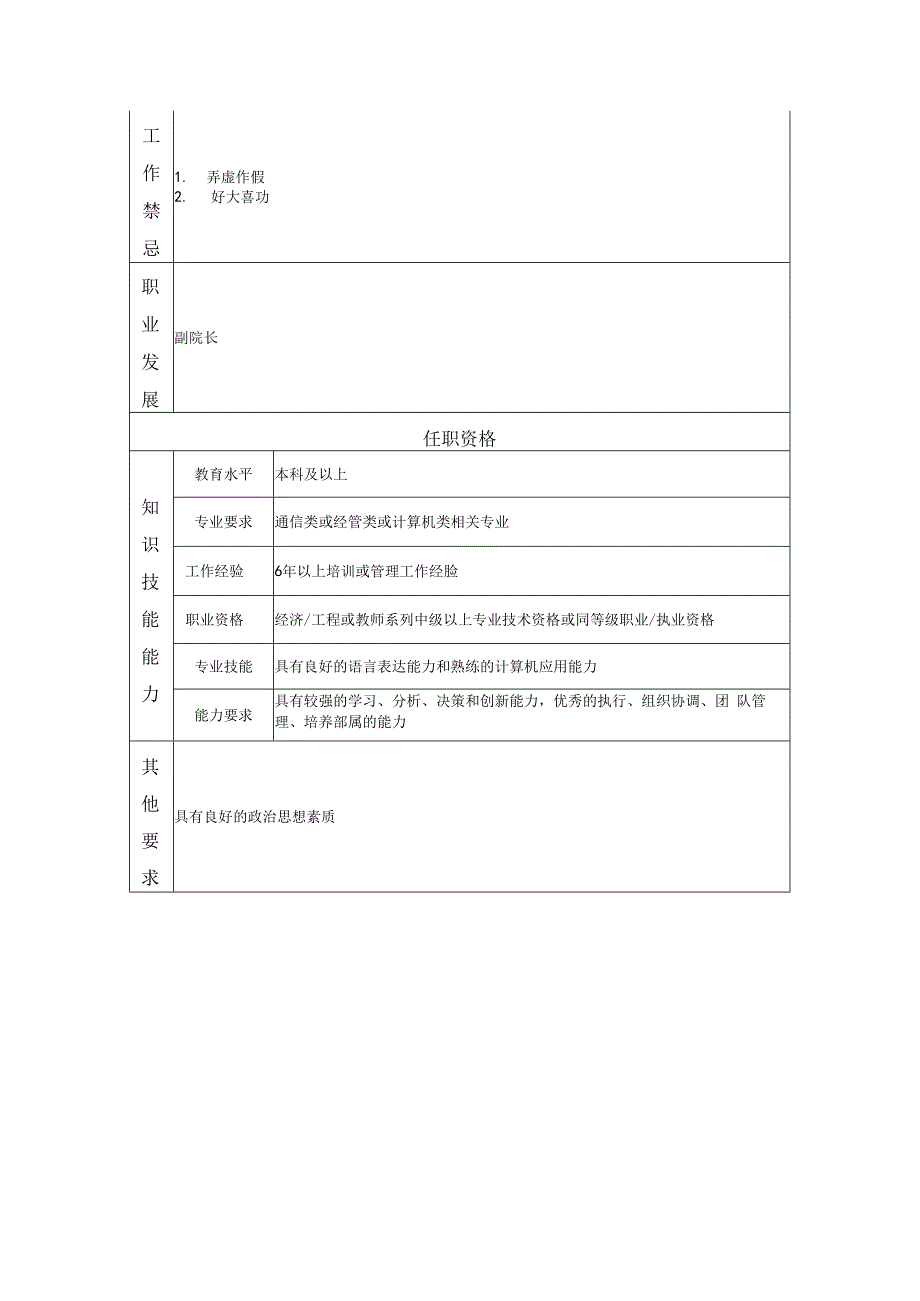 东莞培训部主任岗位职责说明书.docx_第2页