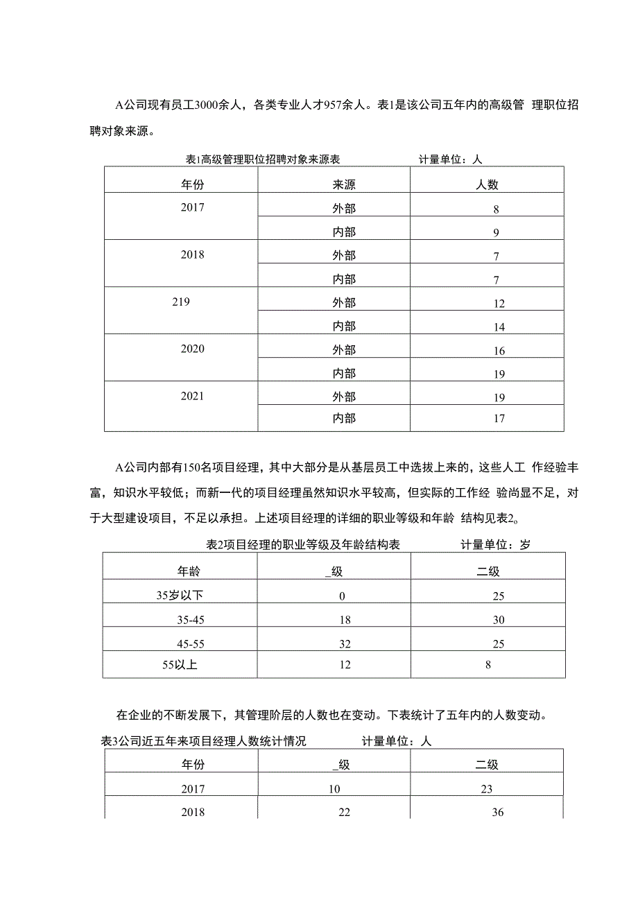 【人力资源管理模式问题研究4800字（论文）】.docx_第3页