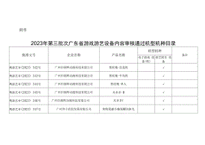 《2023年第三批次广东省游戏游艺设备内容审核通过机型机种目录》.docx