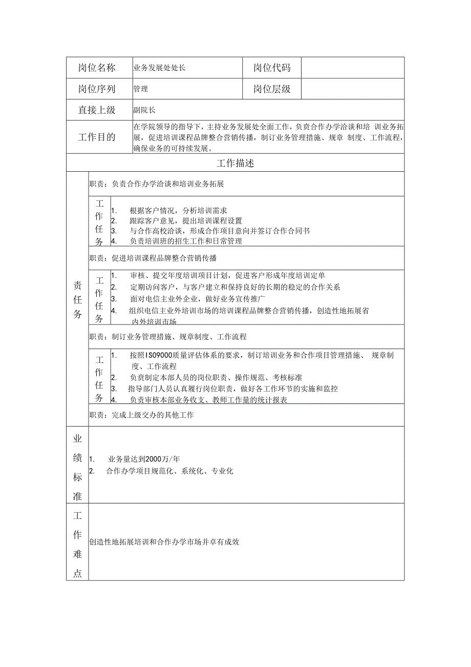 业务发展处处长岗位职责说明书.docx_第1页