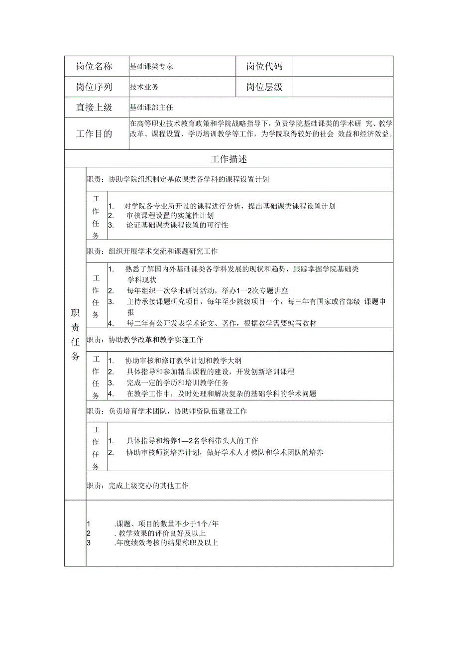 基础课类专家岗位职责说明书.docx_第1页