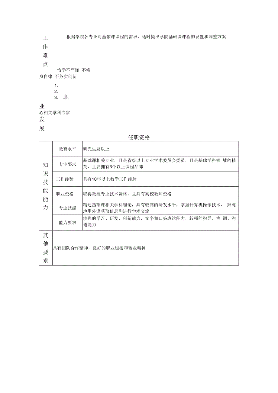 基础课类专家岗位职责说明书.docx_第2页