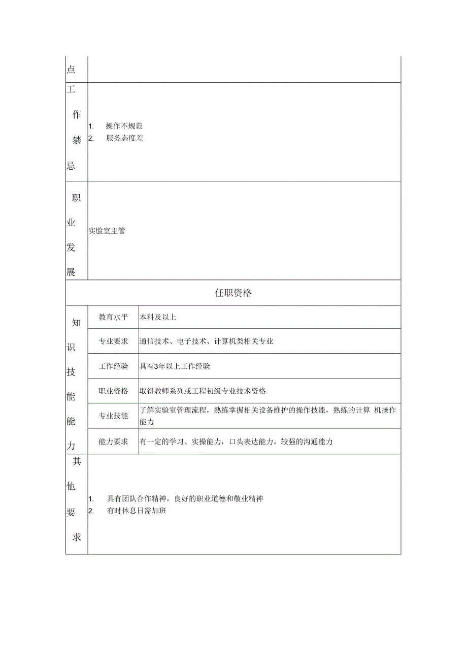 高级实验室主办岗位职责说明书.docx_第2页