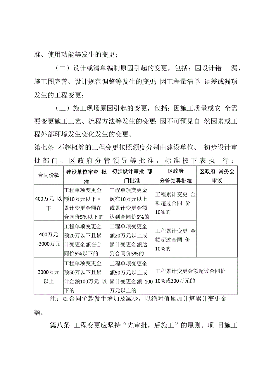 政府投资项目工程变更管理办法（修改稿）.docx_第3页