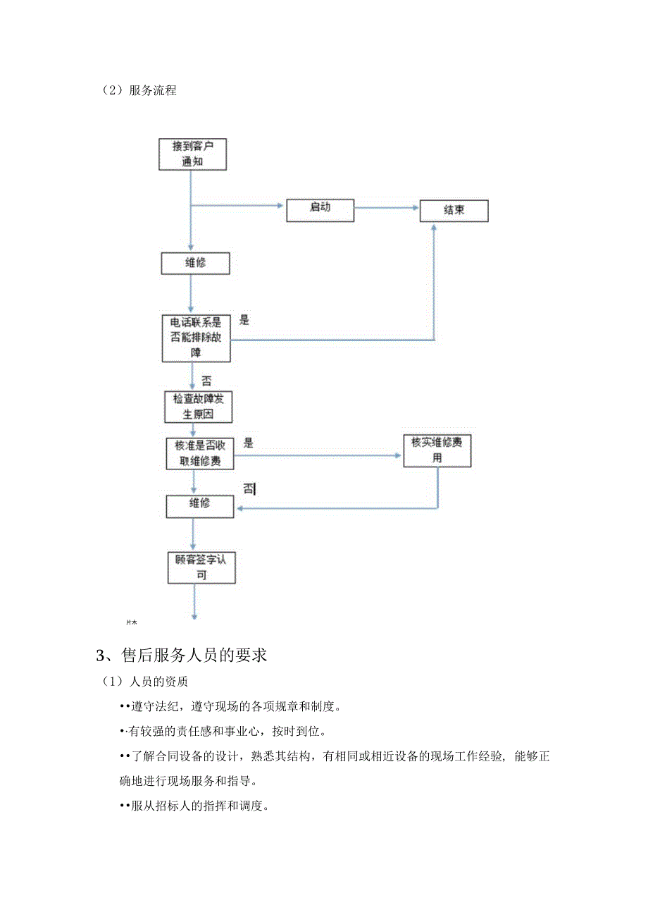 水质自动监测站售后服务承诺及方案.docx_第2页