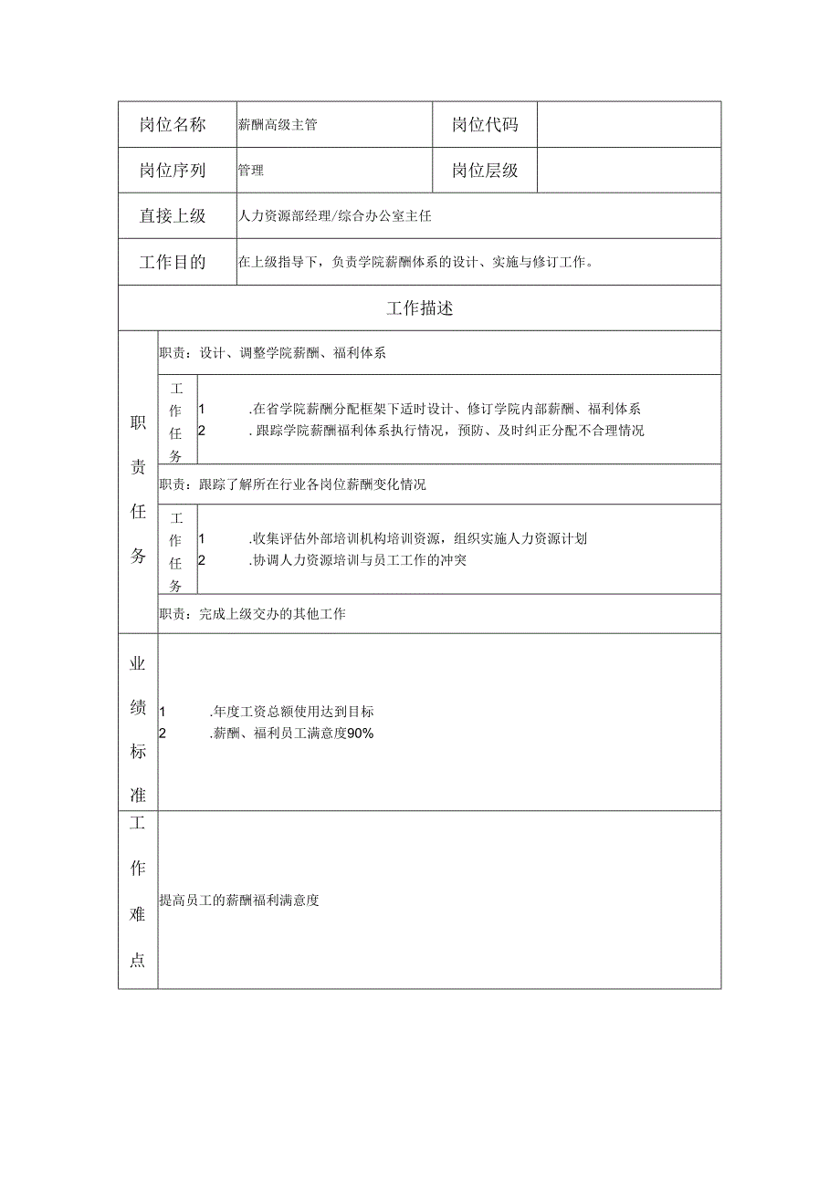 薪酬高级主管岗位职责说明书.docx_第1页