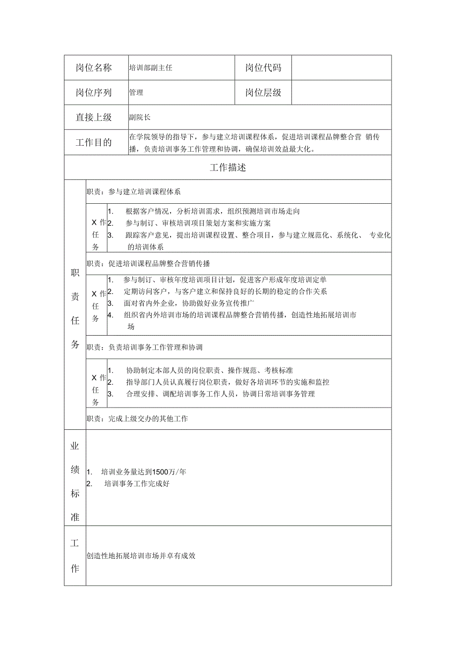 培训部副主任岗位职责说明书.docx_第1页