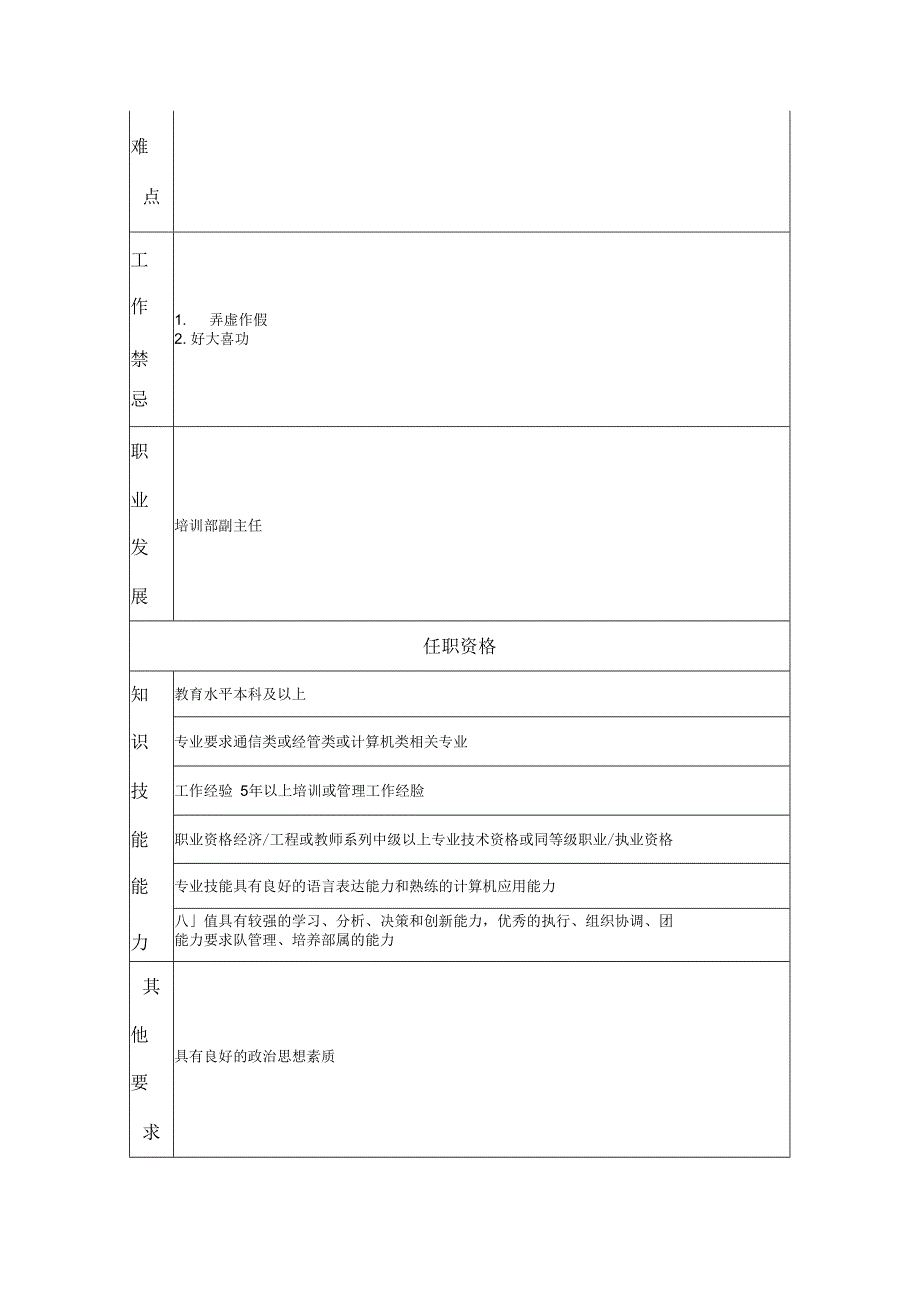 培训部副主任岗位职责说明书.docx_第2页