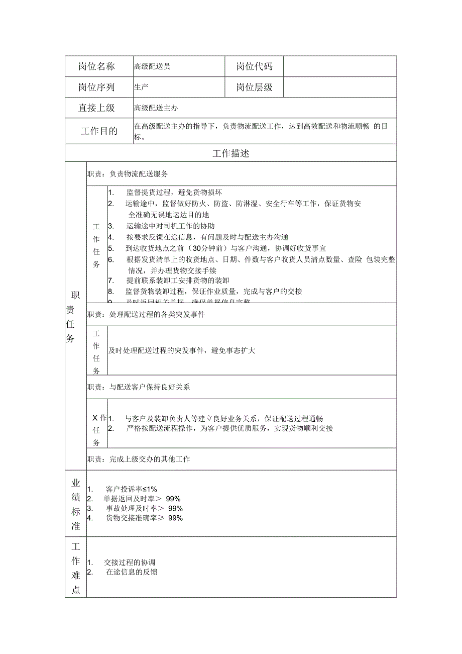 高级配送员岗位职责说明书.docx_第1页