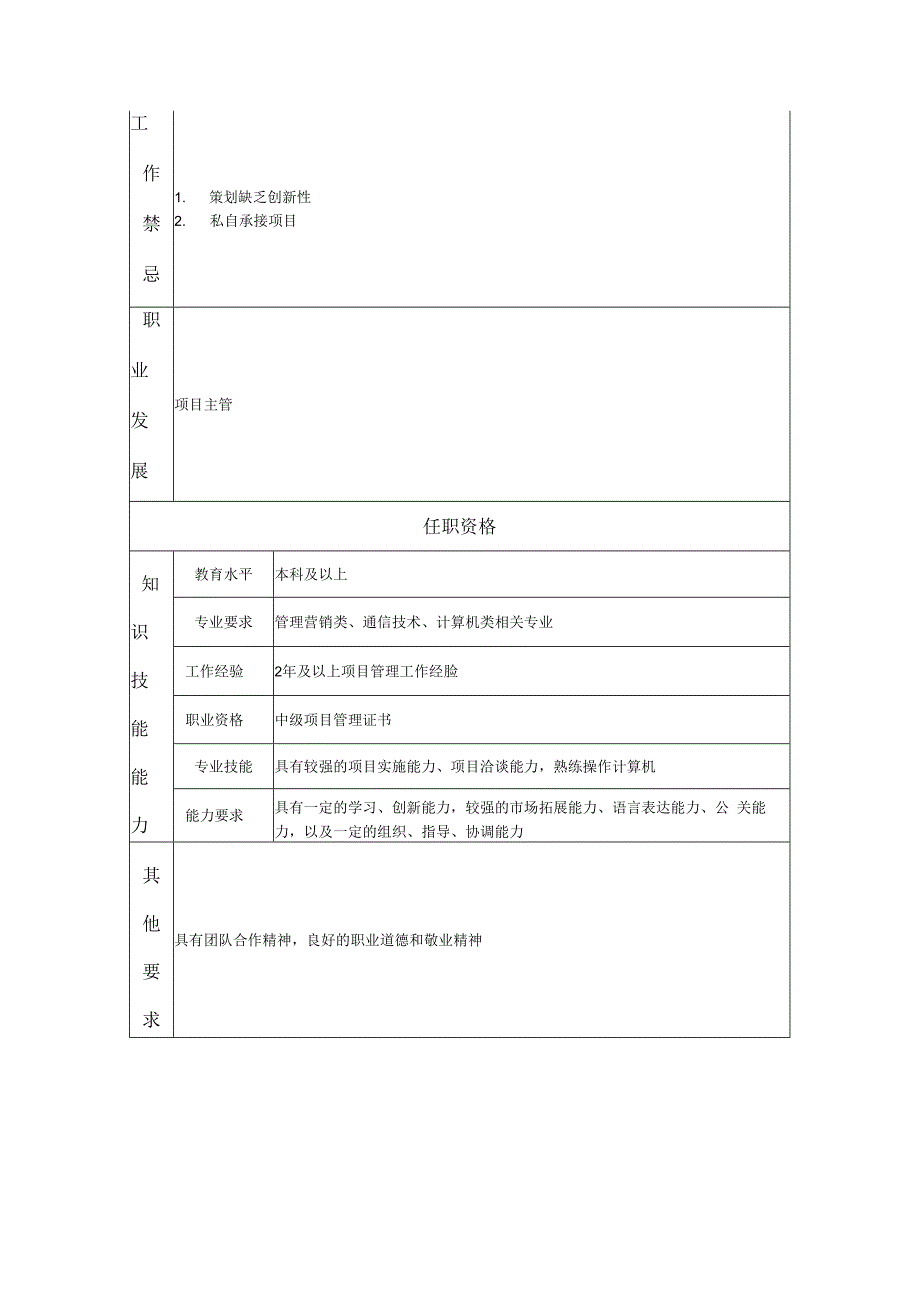 高级项目主办岗位职务说明书.docx_第2页