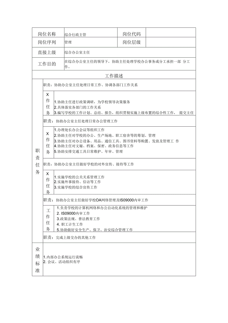 综合行政主管岗位职责说明书.docx_第1页