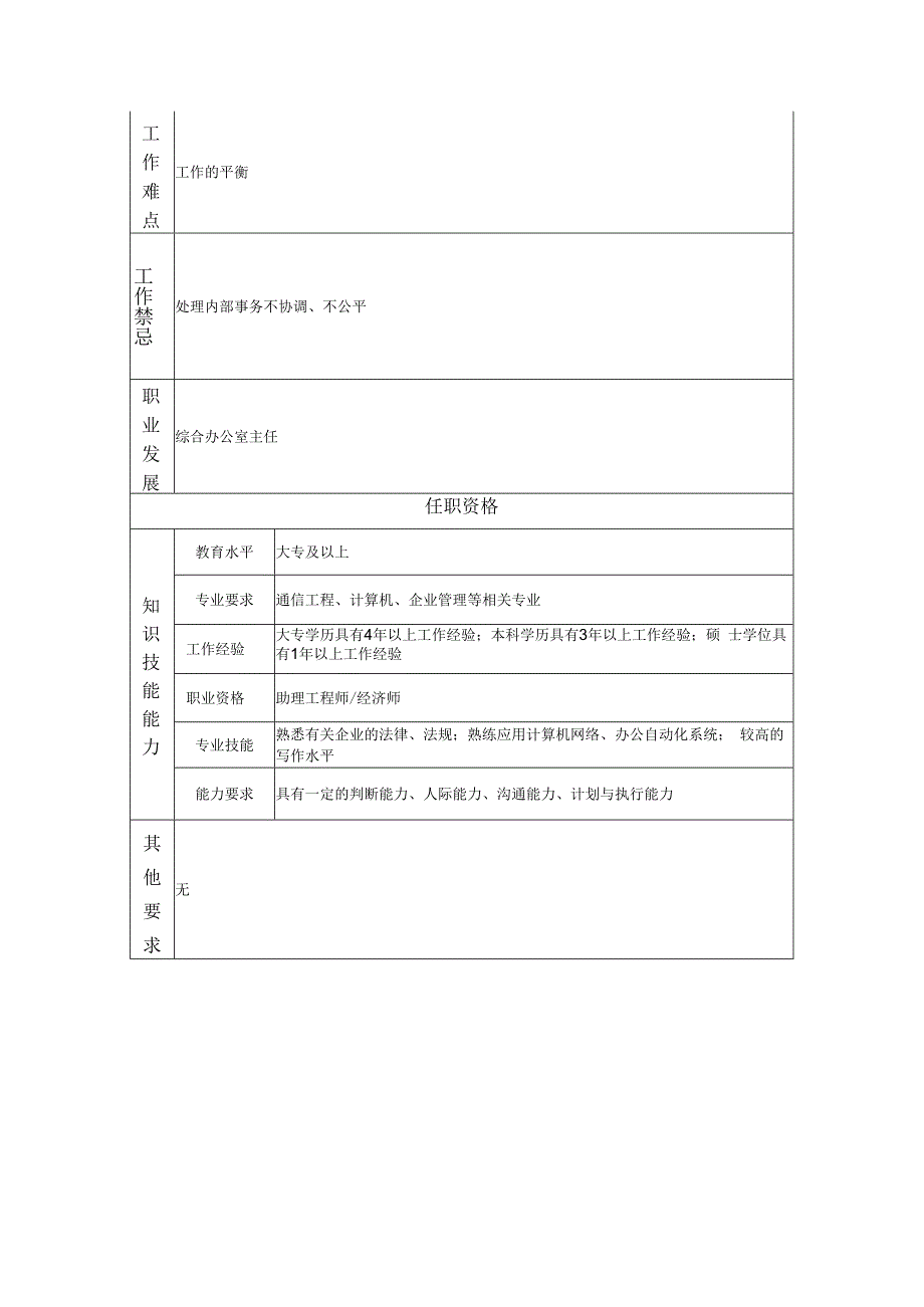 综合行政主管岗位职责说明书.docx_第2页