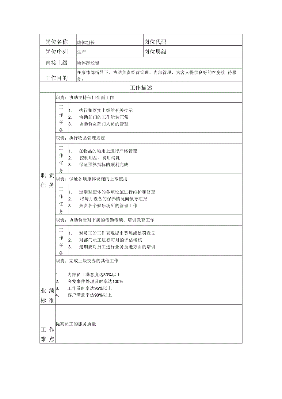 康体组长岗位职务说明书.docx_第1页