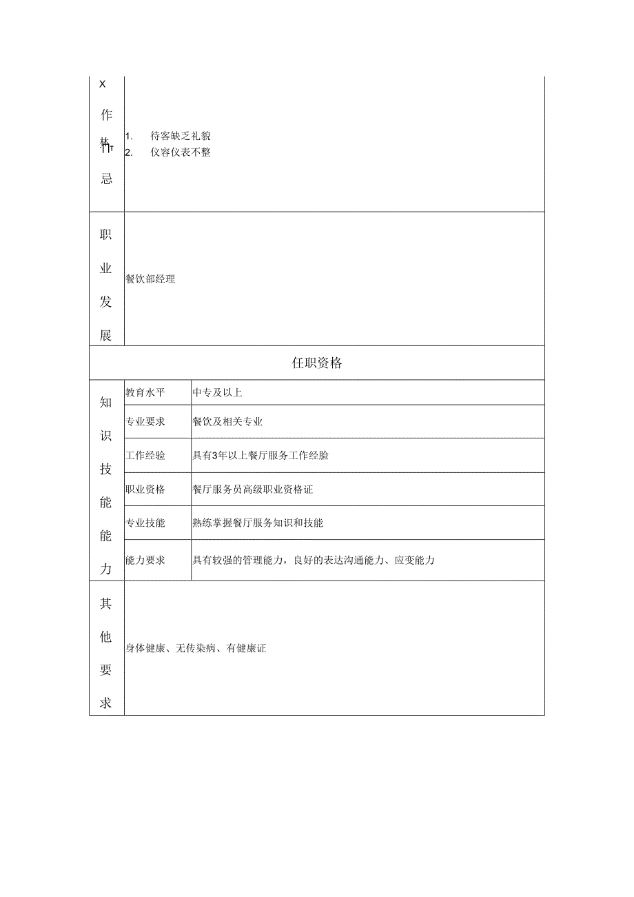 餐饮领班岗位职务说明书.docx_第2页