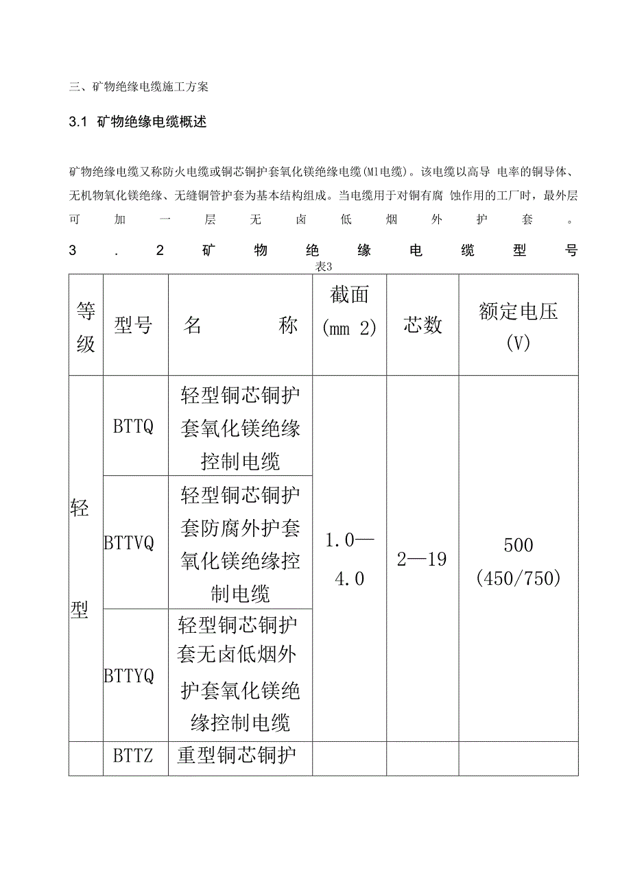 矿物绝缘电缆-施工方案.docx_第2页