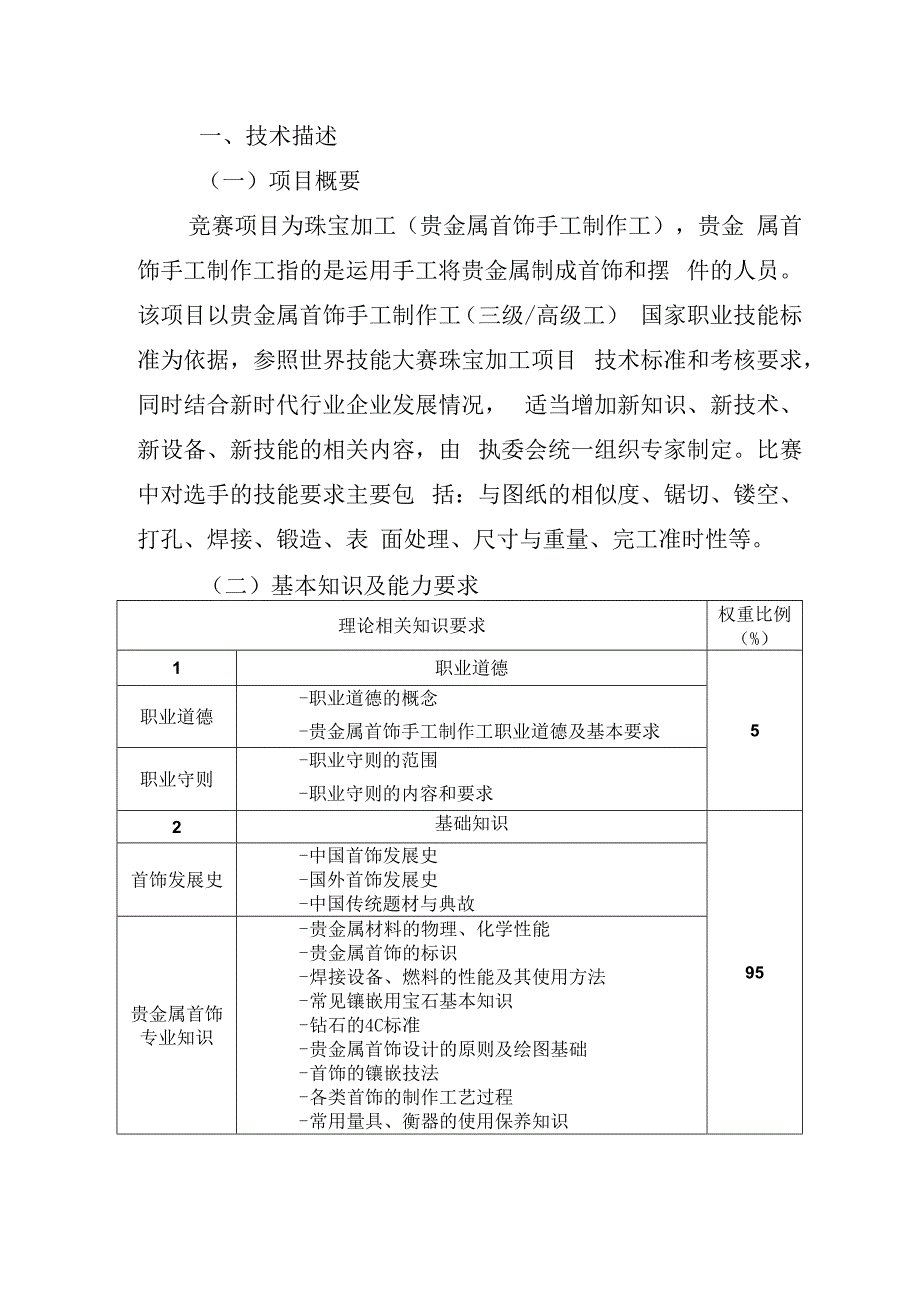 珠宝加工（贵金属首饰手工制作工）职业技能竞赛技术文件.docx_第2页