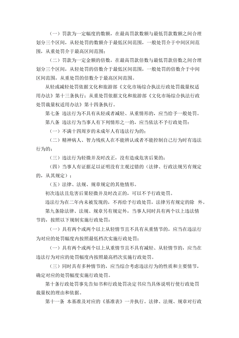 天津市文化市场综合执法行政处罚裁量权基准.docx_第2页