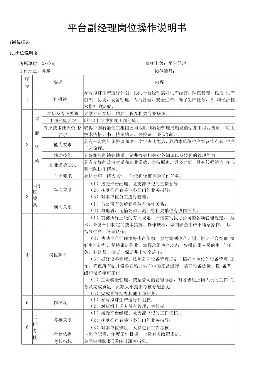 平台副经理岗位操作说明书.docx_第1页