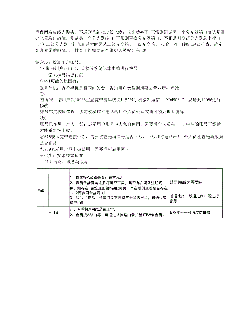 移动家庭宽带常见故障处理方法.docx_第3页