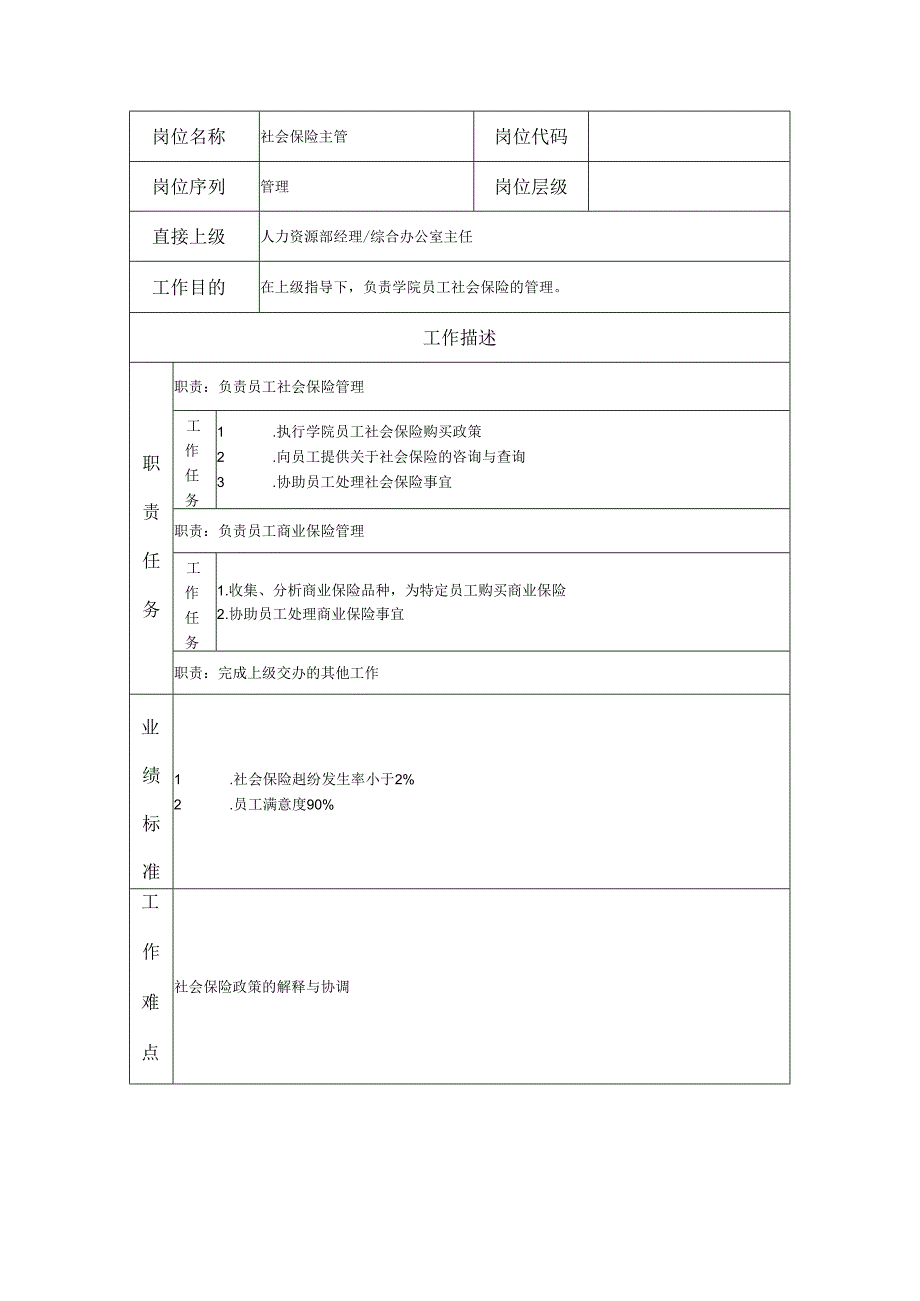 社会保险主管岗位职责说明书.docx_第1页