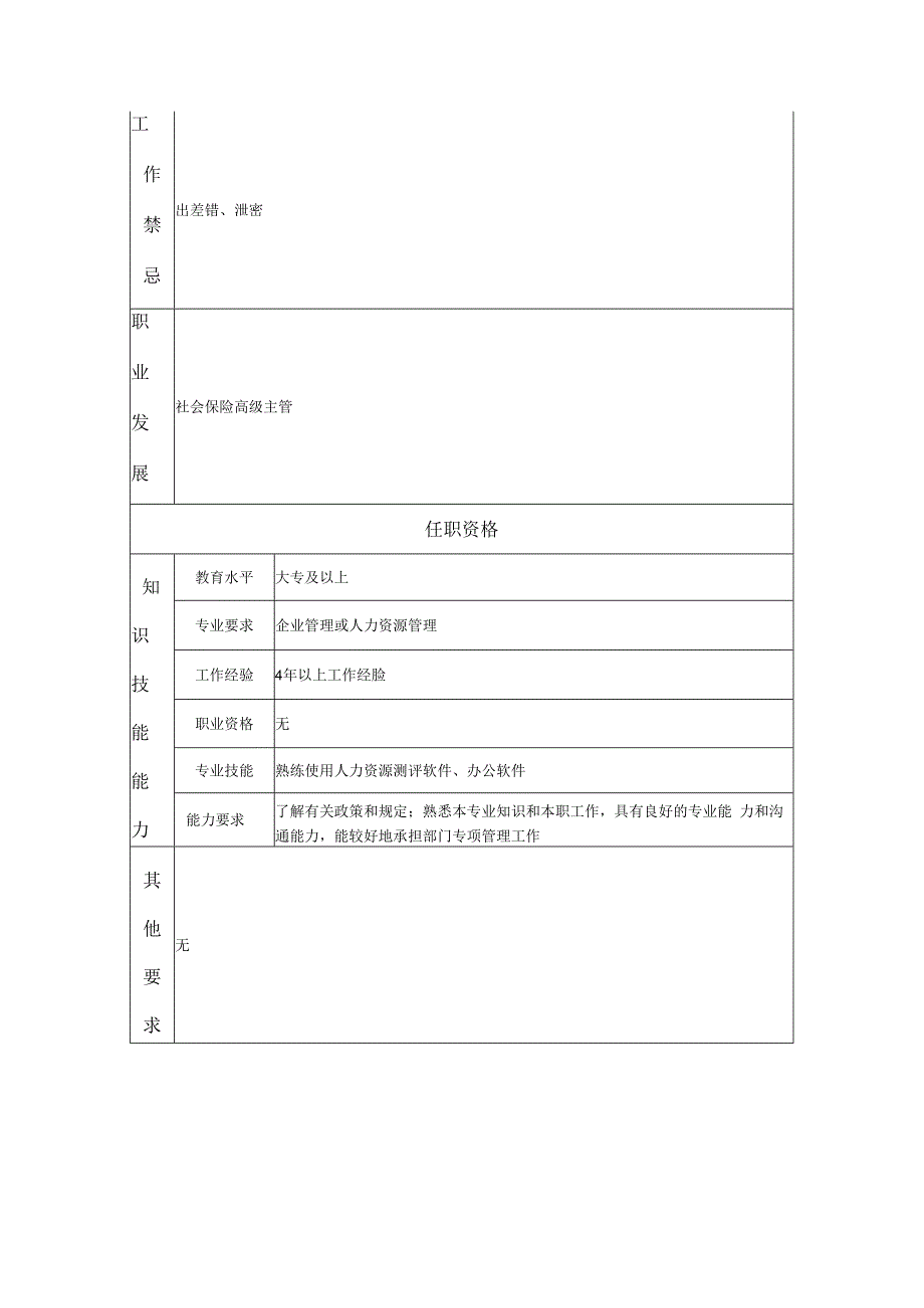 社会保险主管岗位职责说明书.docx_第2页