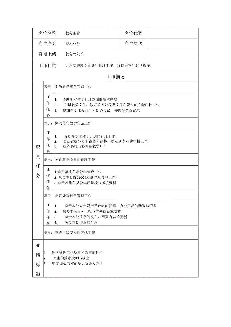 教务主管岗位职务说明书.docx_第1页