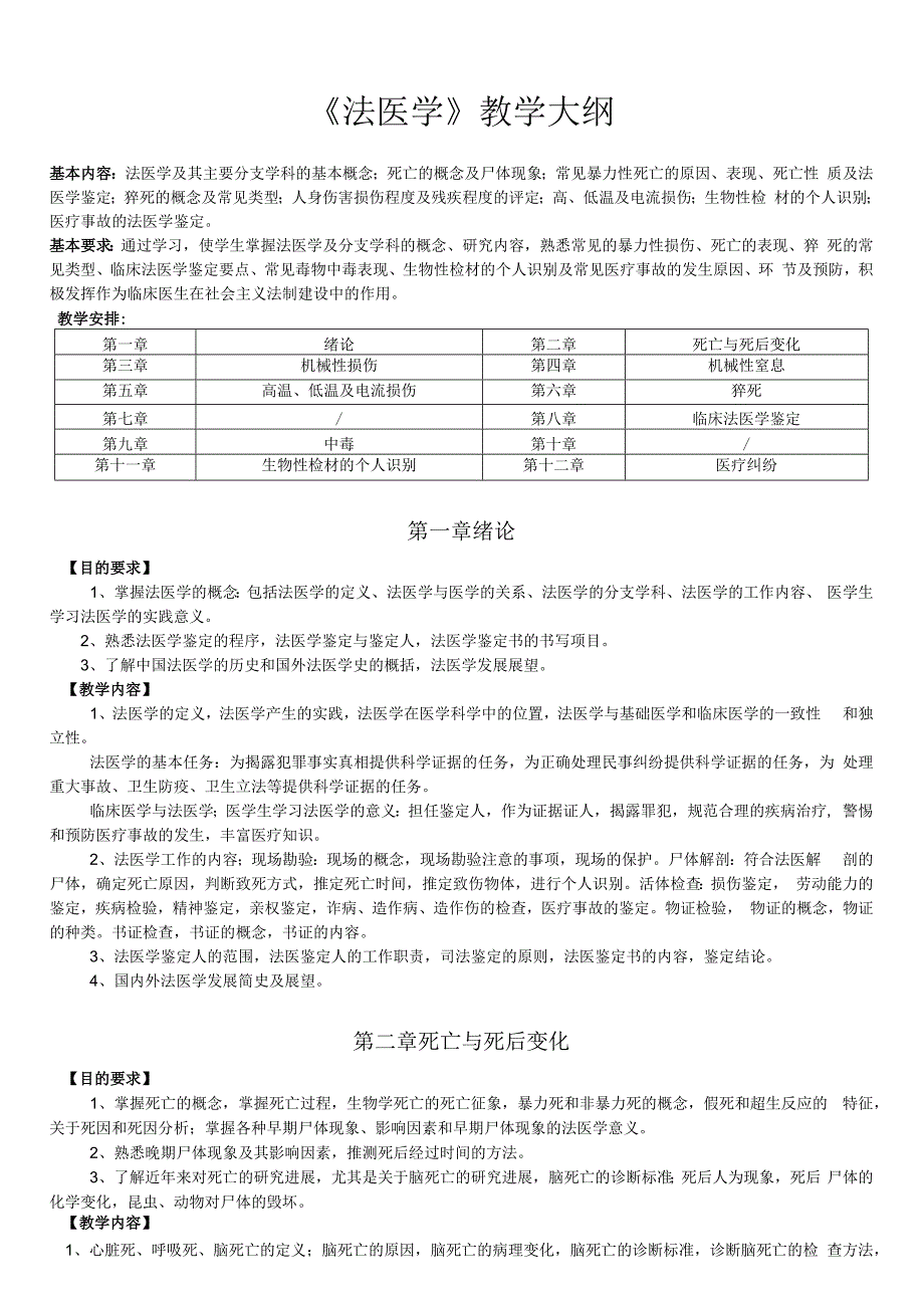 法医学大纲 精简.docx_第1页