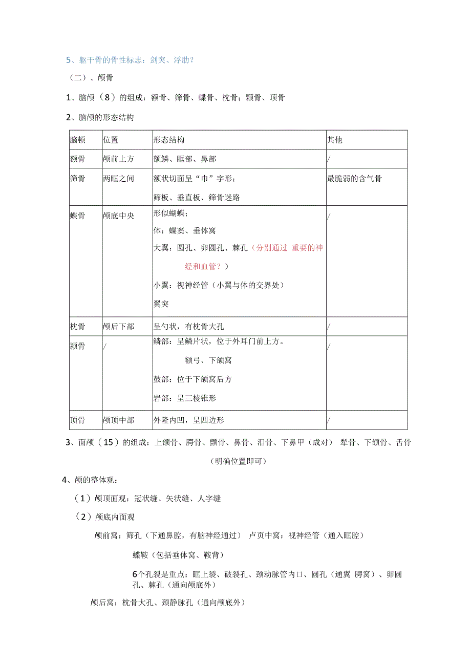 系统解剖学学习资料：运动系统三章整理.docx_第3页