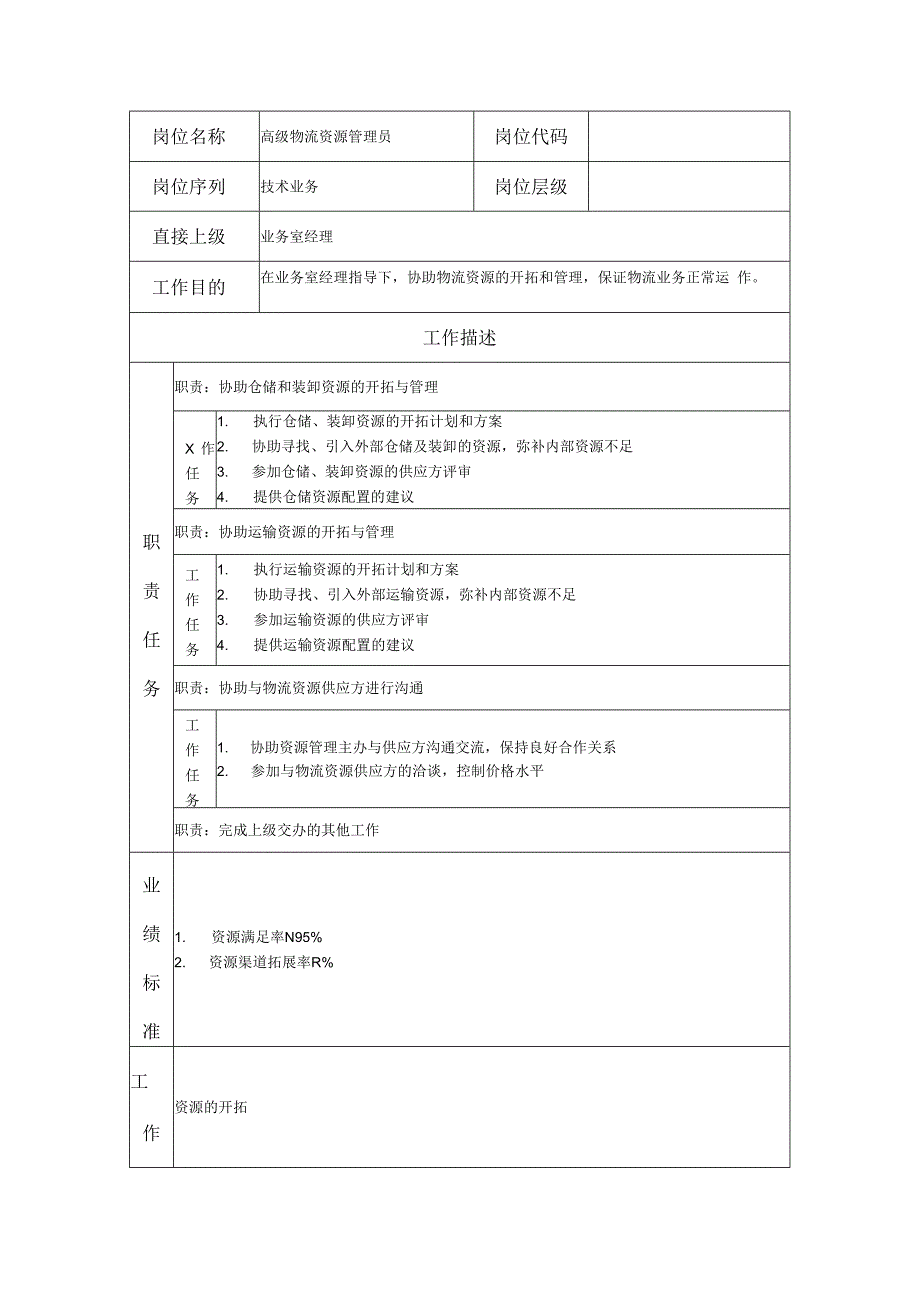 高级物流资源管理员岗位职责说明书.docx_第1页