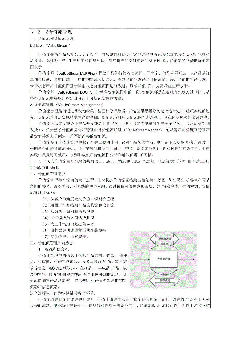 精益生产实务 教案4 2.2价值流管理组织实施.docx_第2页