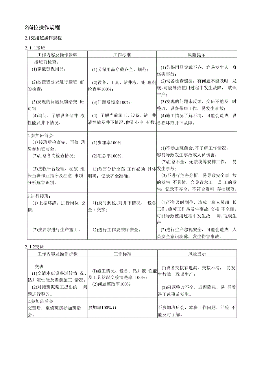 泥浆工岗位操作说明书.docx_第3页