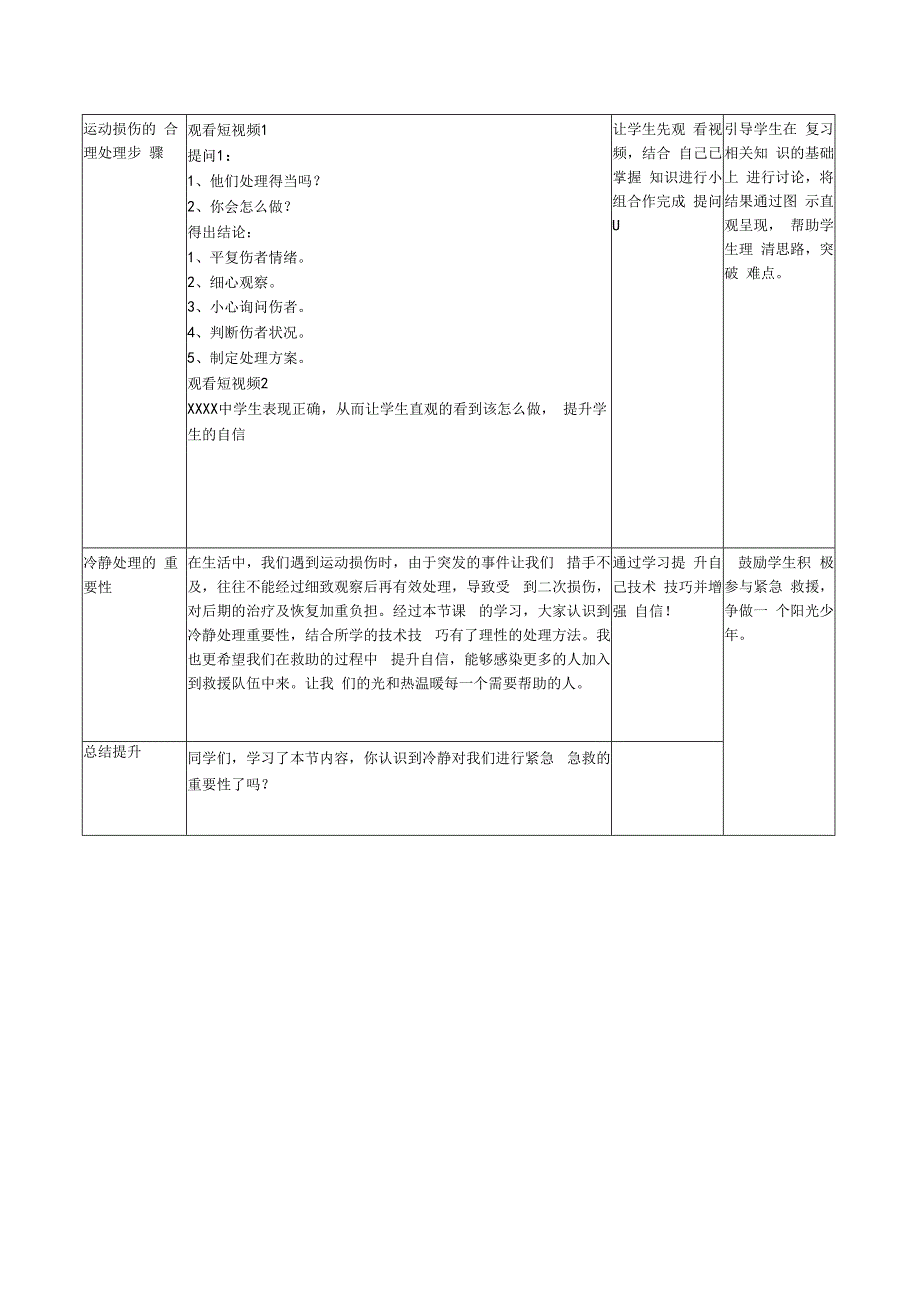 强调运动损伤后冷静处理的重要性_x微课教案微课公开课教案教学设计课件.docx_第2页