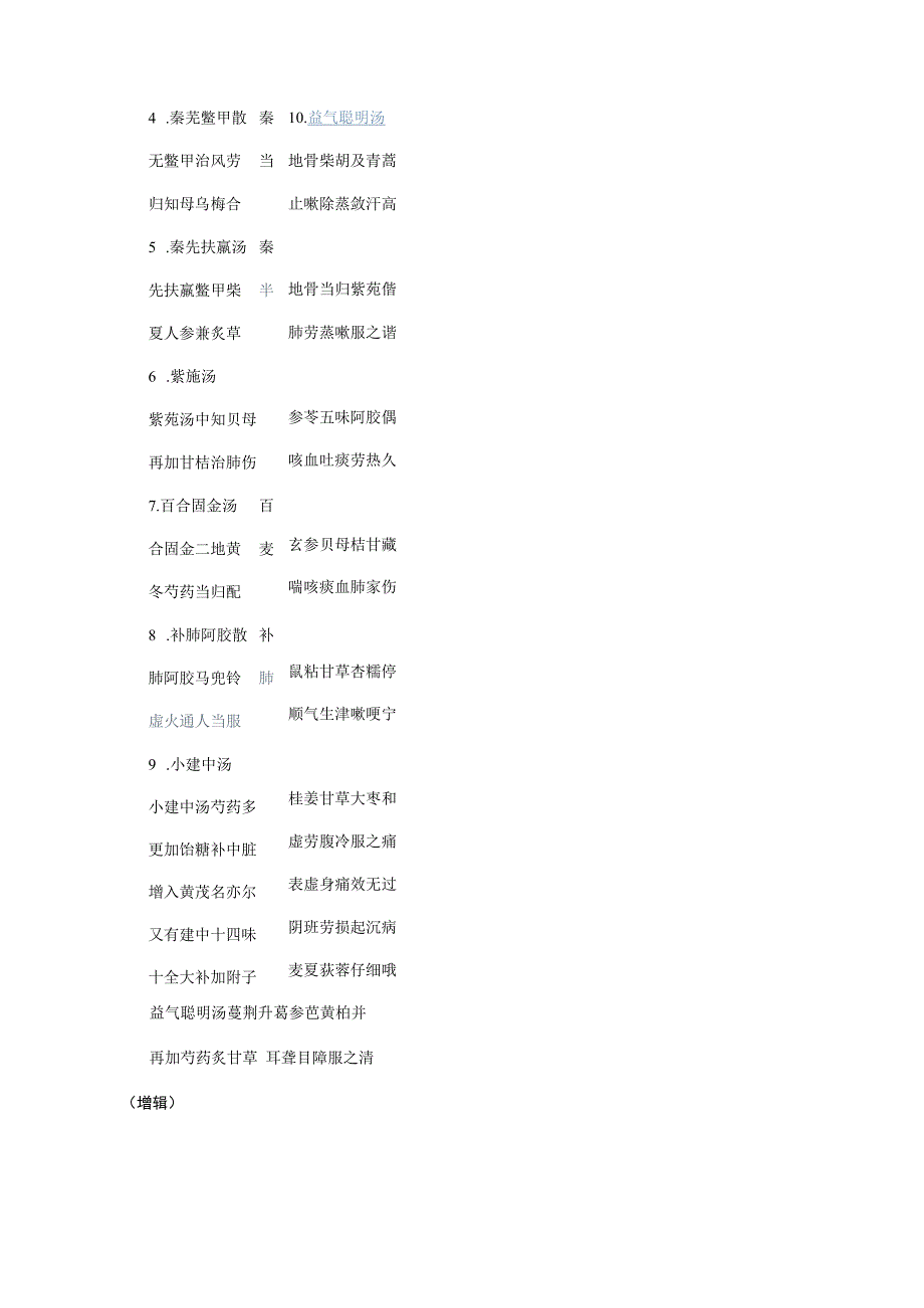 方剂学资料：汤头歌诀.docx_第2页