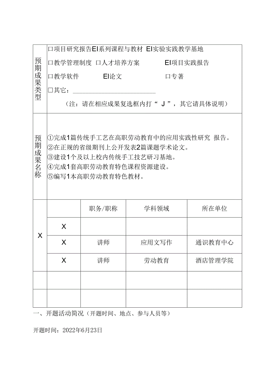 教育教学质量与教学改革工程项目开题报告书模板.docx_第2页