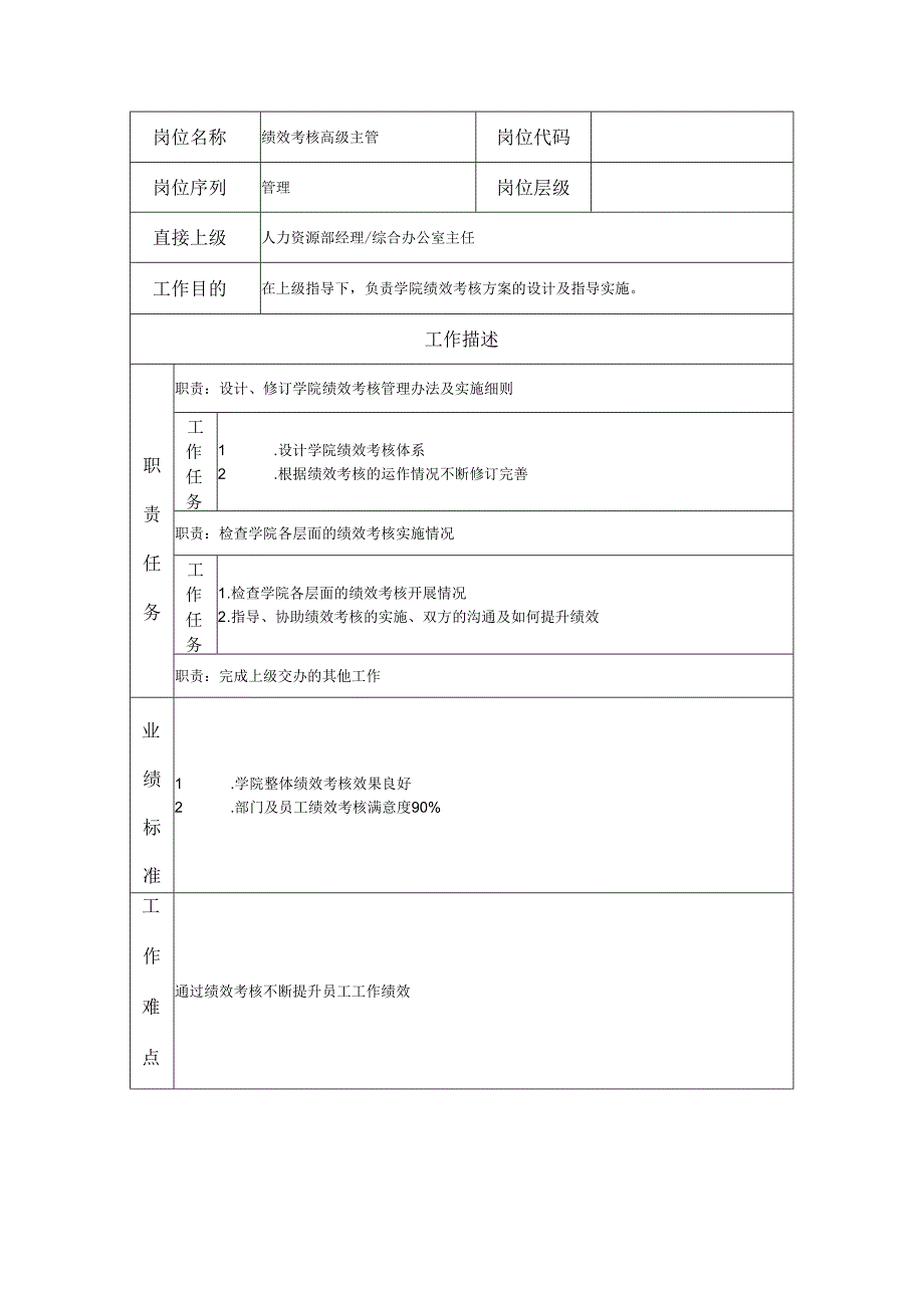 绩效考核高级主管岗位职责说明书.docx_第1页