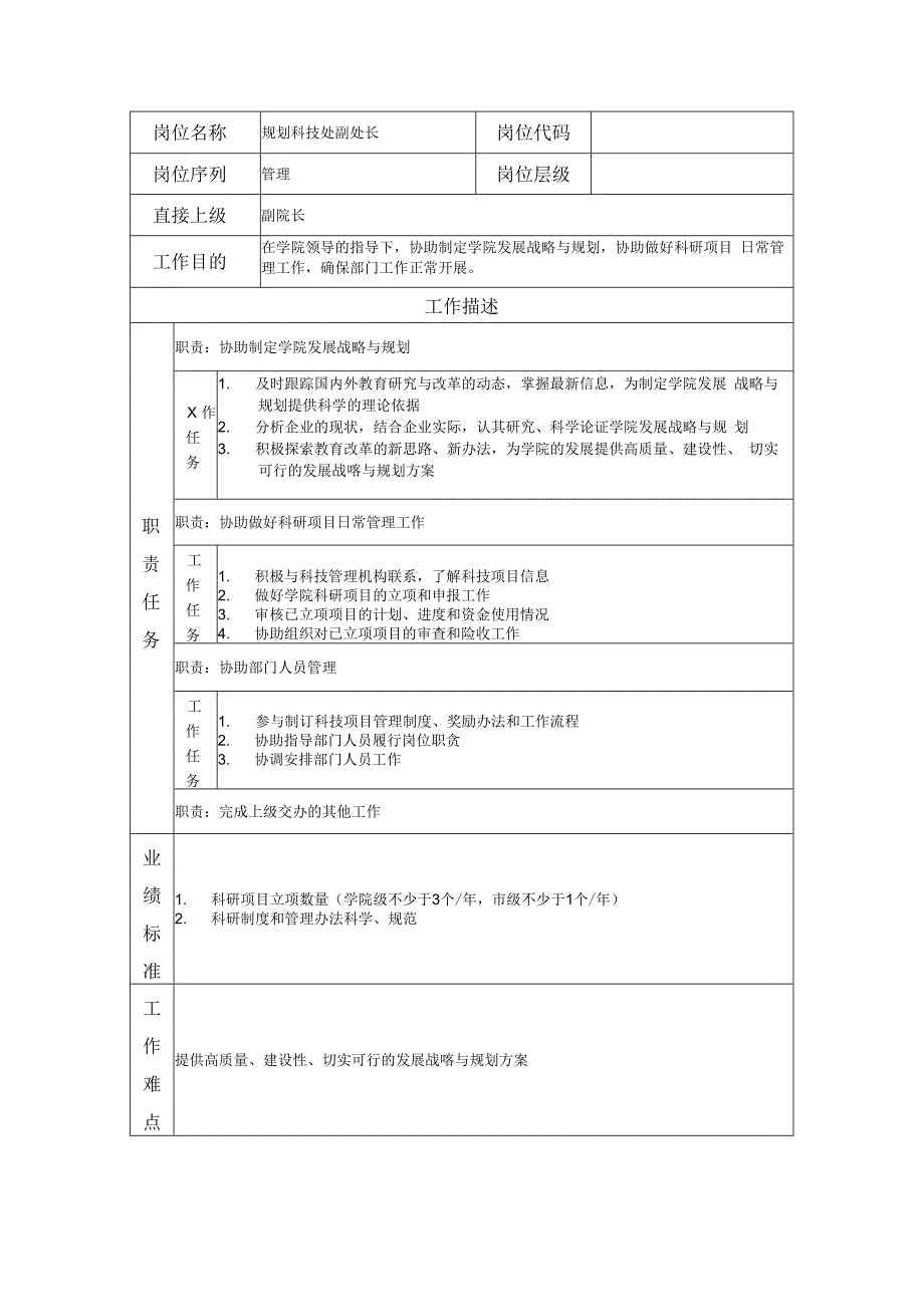 规划科技处副处长岗位职责说明书.docx_第1页