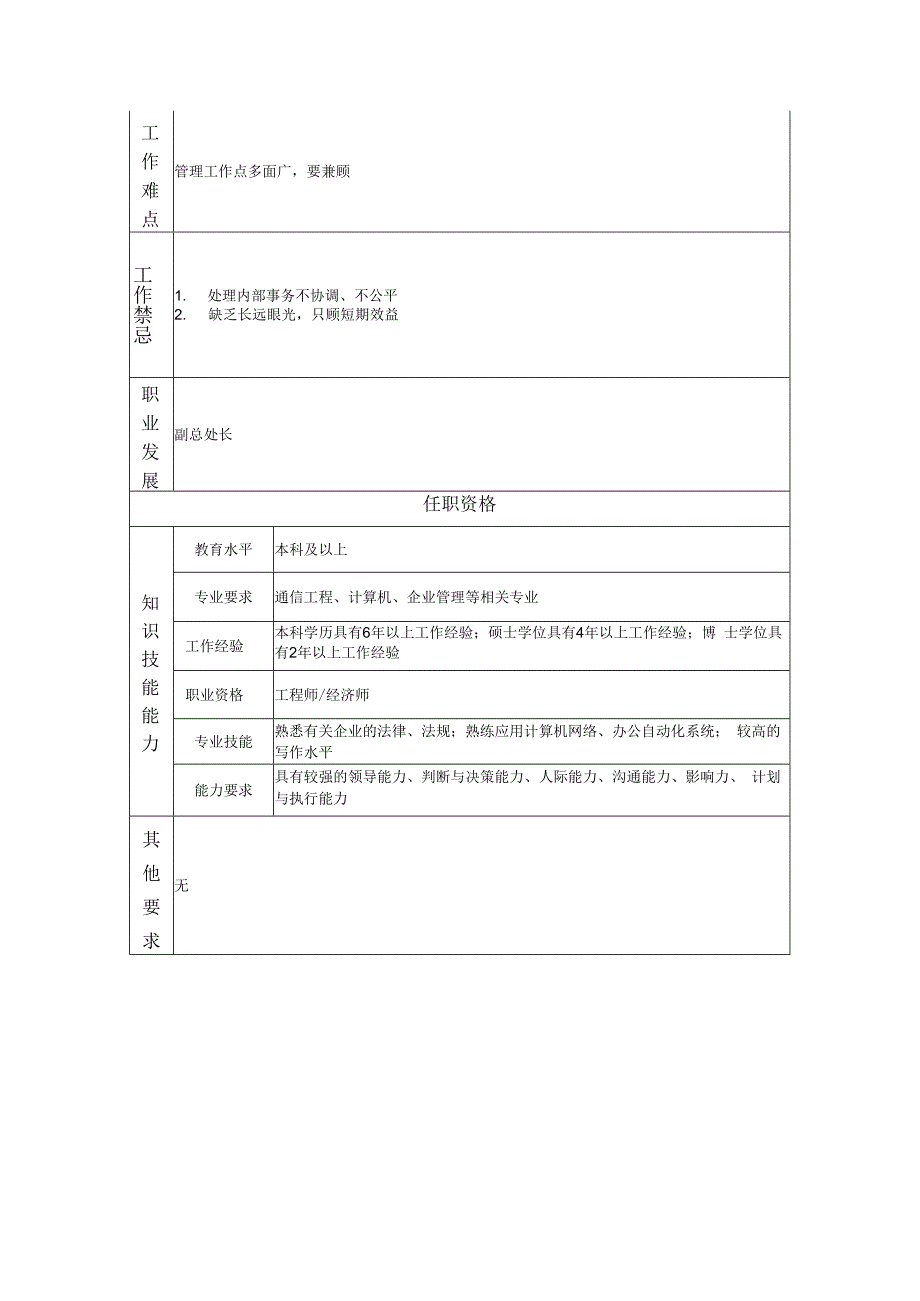 综合办公室主任岗位职责说明书.docx_第2页