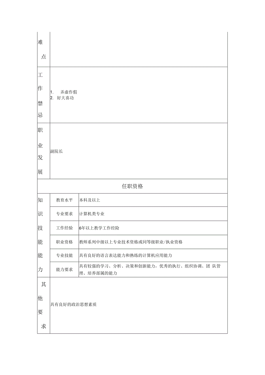 计算机系主任岗位职责说明书.docx_第2页