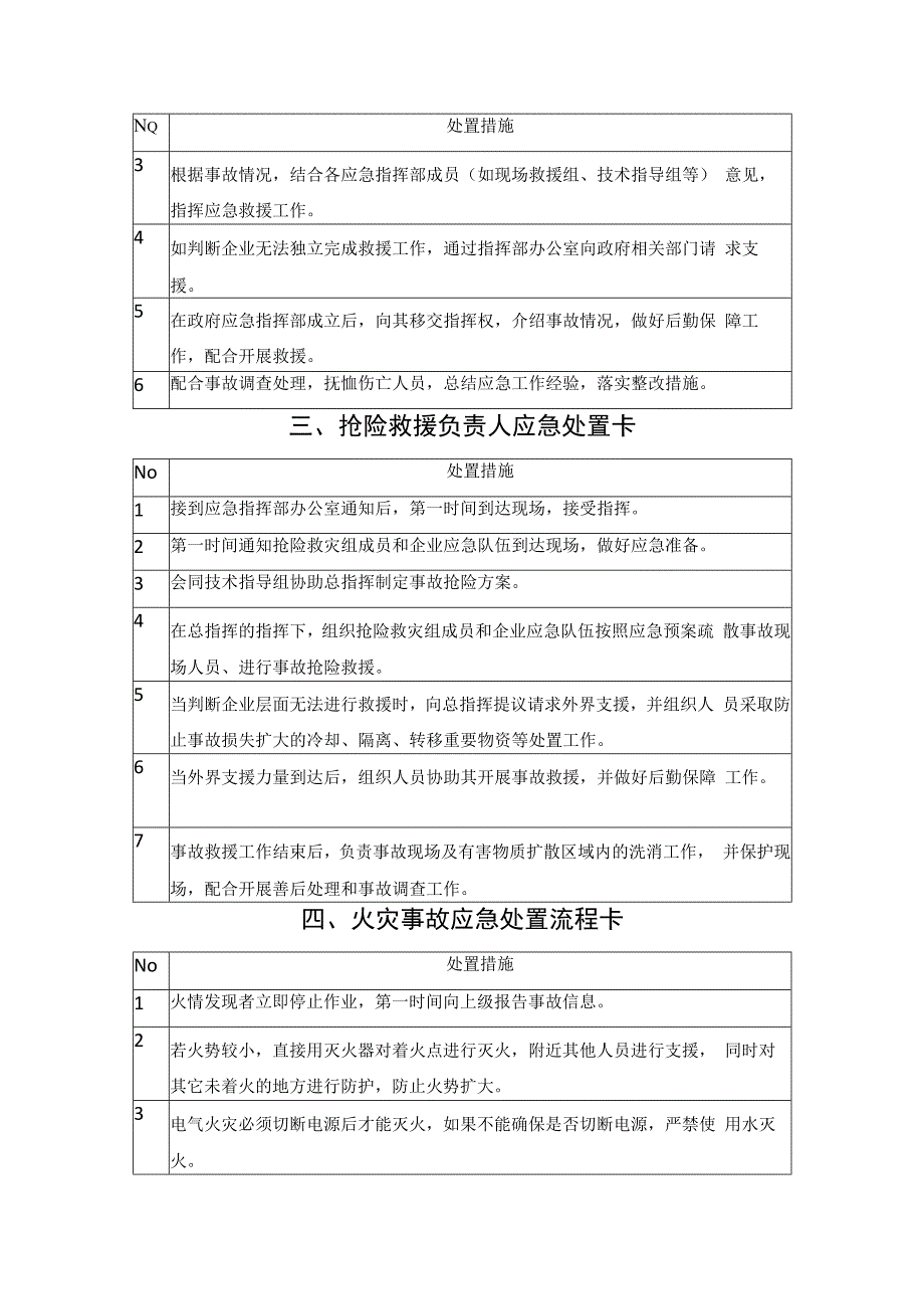 各行业应急处置卡汇编.docx_第3页