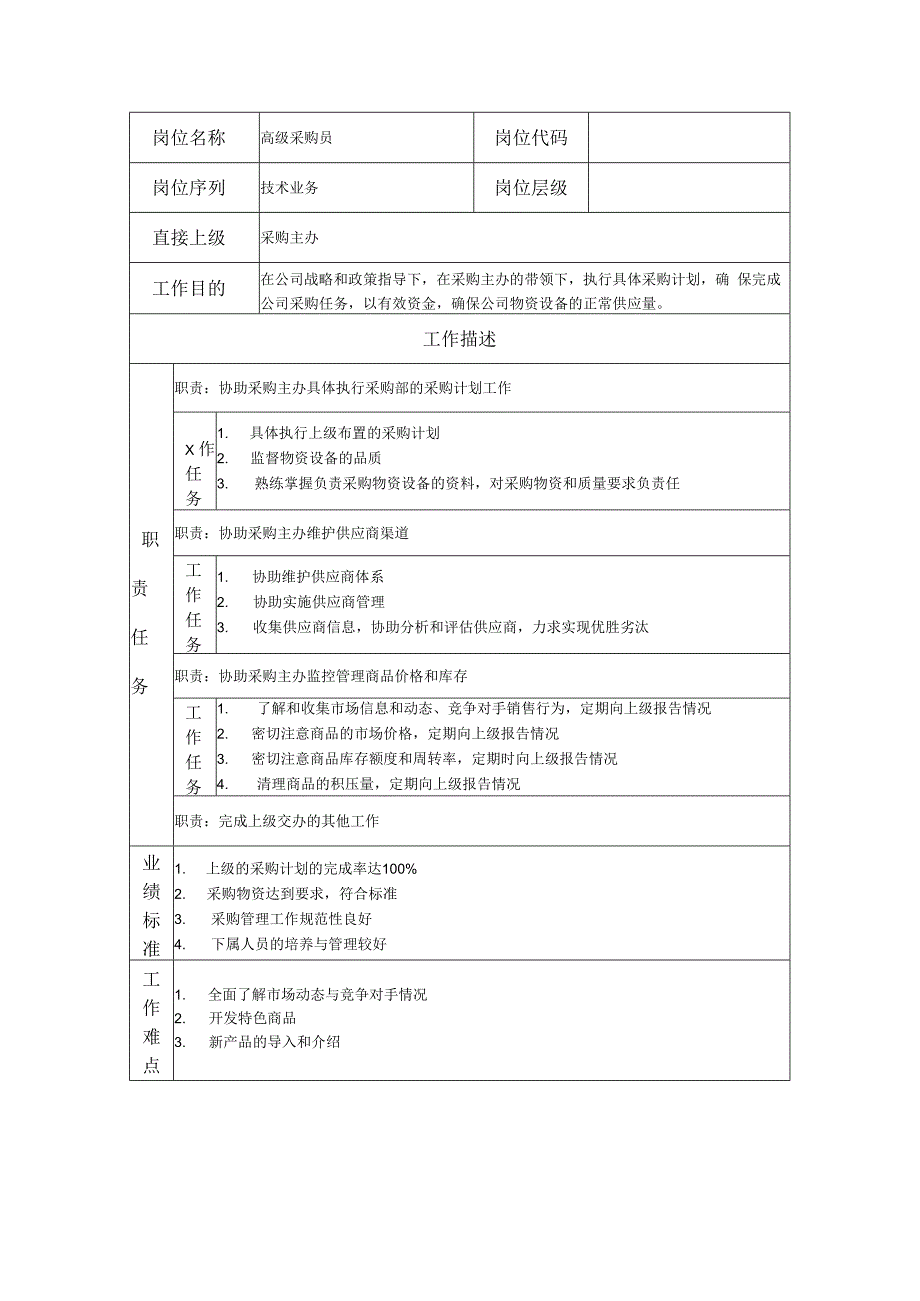 高级采购员岗位职责说明书.docx_第1页