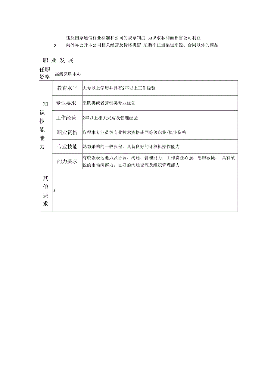 高级采购员岗位职责说明书.docx_第2页