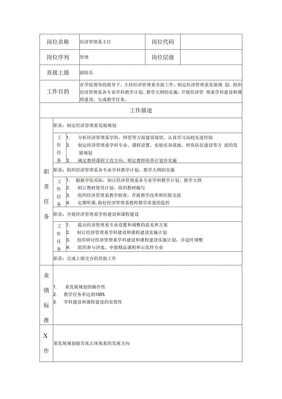 经济管理系主任岗位职责说明书.docx_第1页