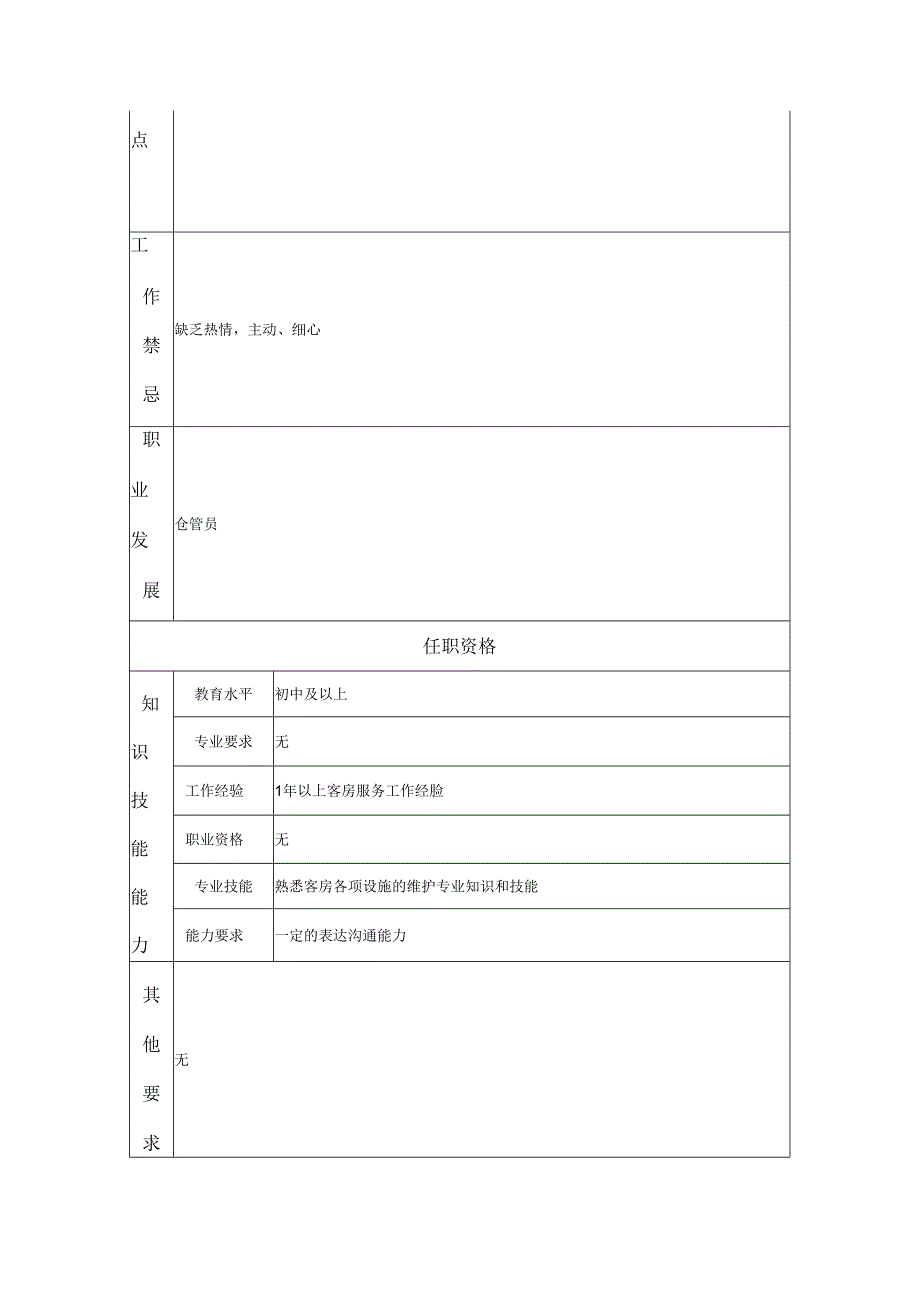 客房服务员岗位职务说明书.docx_第2页