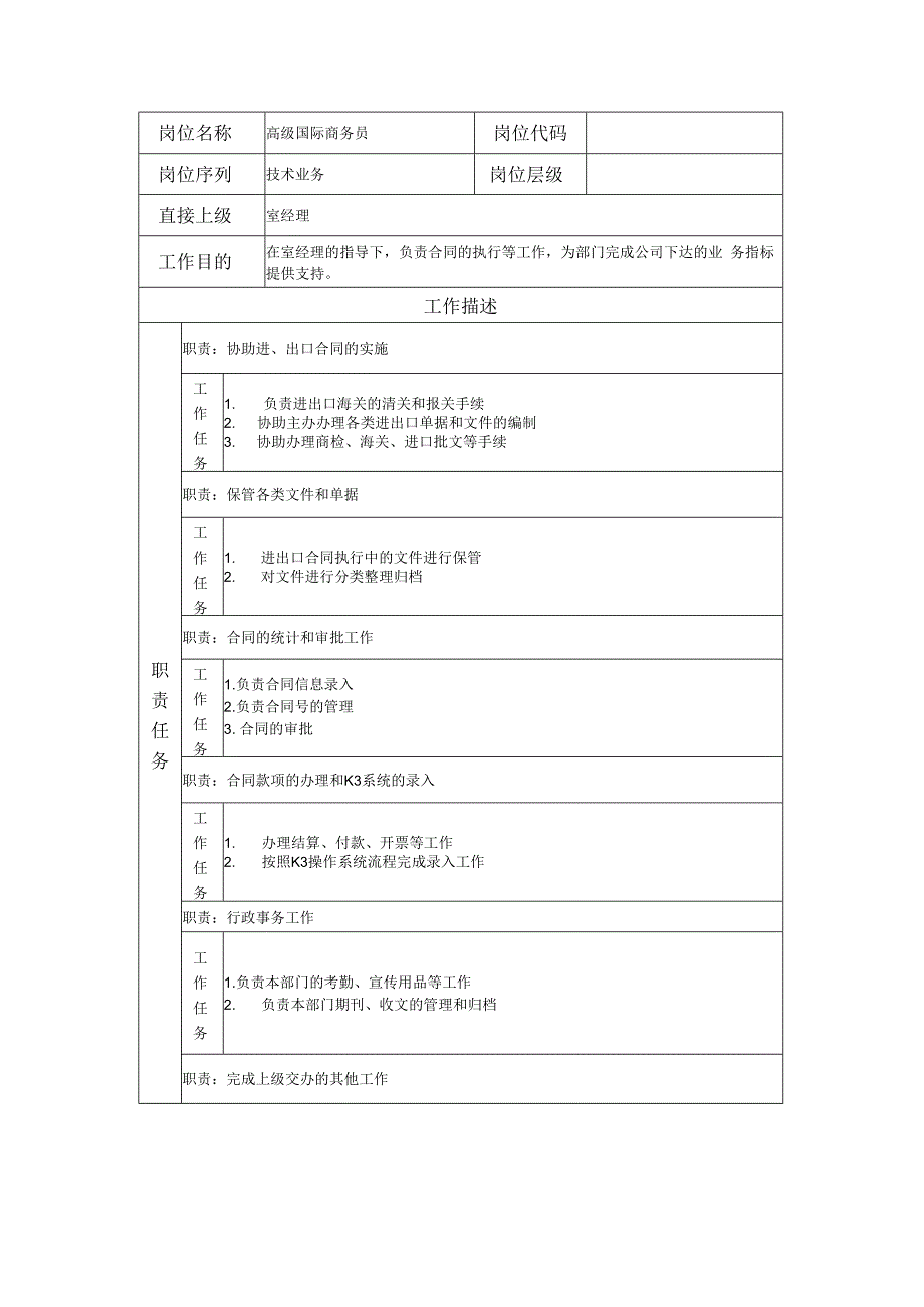 高级国际商务员岗位职责说明书.docx_第1页