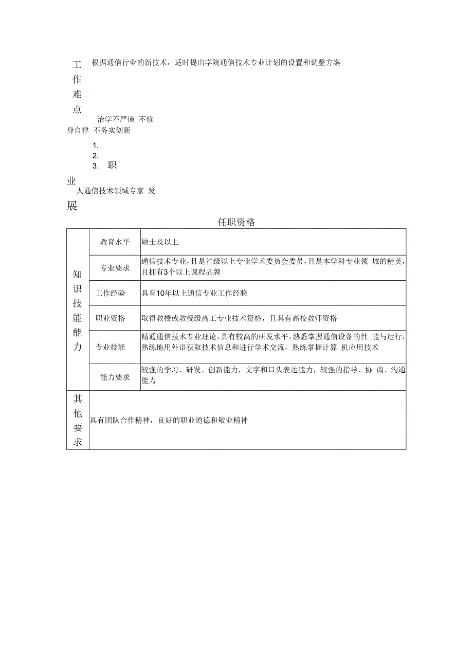 通信工程类专家岗位职责说明书.docx_第2页