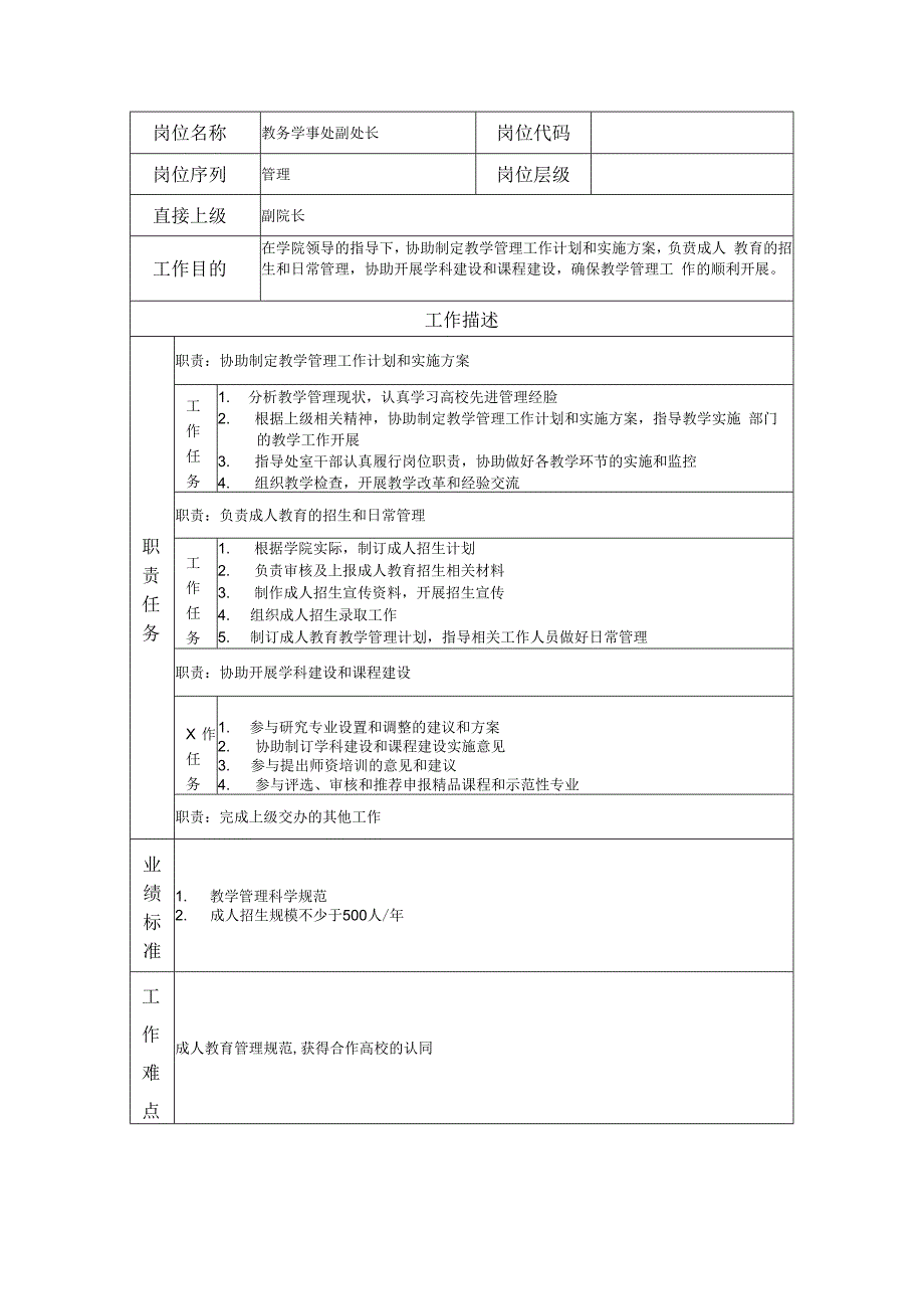 教务学事处副处长岗位职责说明书.docx_第1页