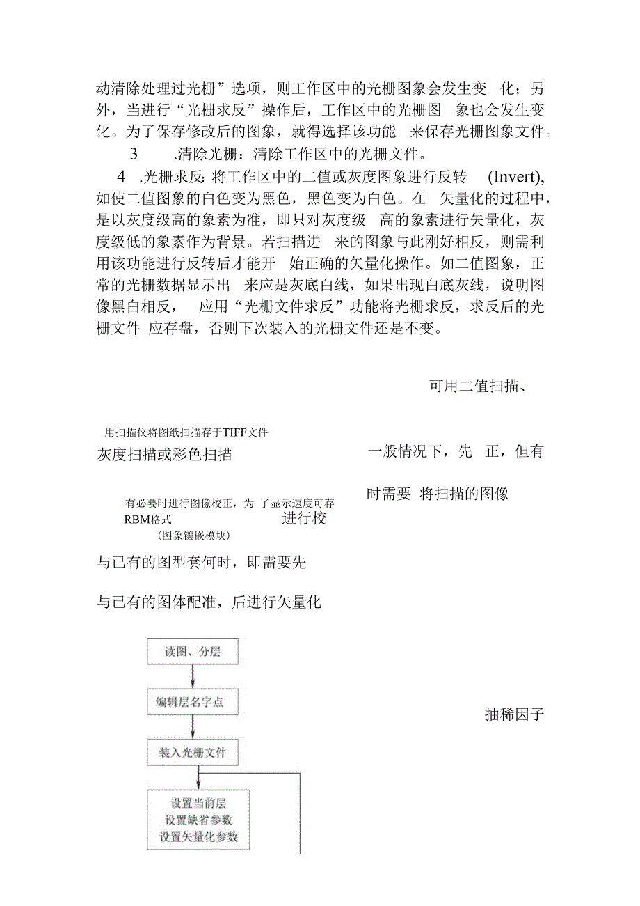 实验二利用MAPGIS矢量化实验报告.docx_第2页