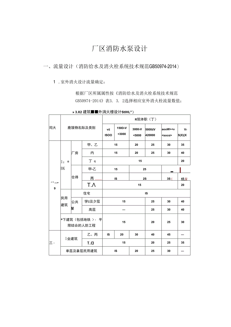 厂区消防水泵设计选择原理.docx_第2页